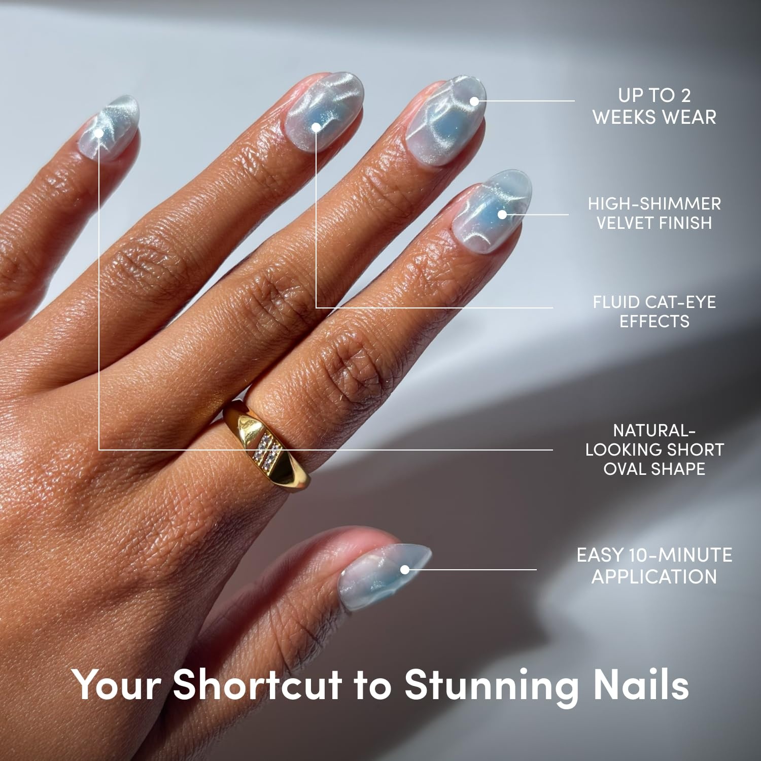 image:imageGlamnetic Press On Nails Short Oval Glazed Fake Nails 30 Pc Full KitCloud Dance Light Blue CatEye