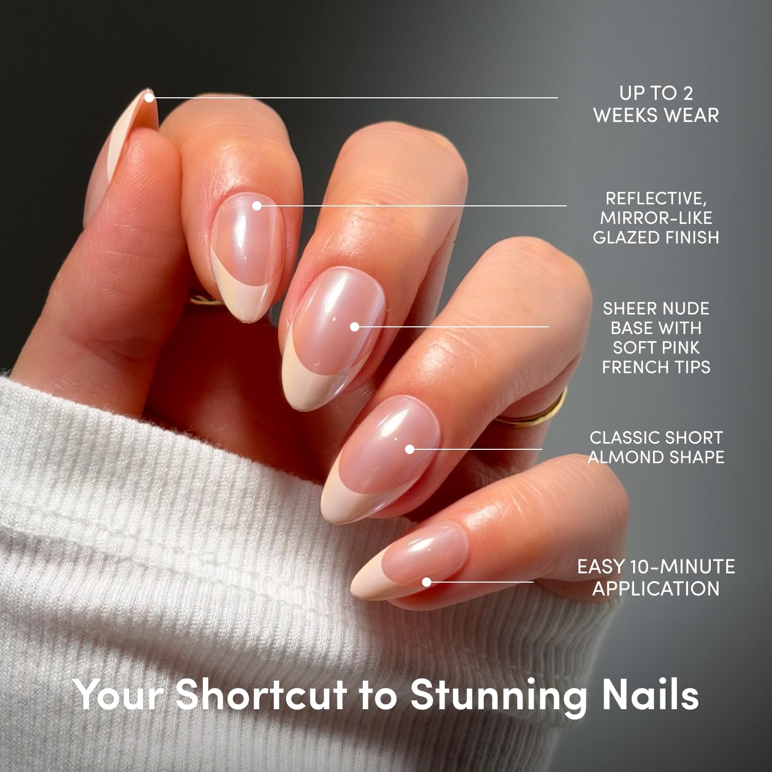 image:imageGlamnetic Press On Nails Short Oval Glazed Fake Nails 30 Pc Full KitStrawberry Icing Light Pink French Tip