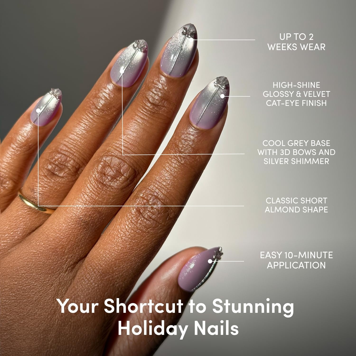 image:imageGlamnetic Holiday PressOn Nails Short Almond CatEye Silver StockingsSilver Stockings