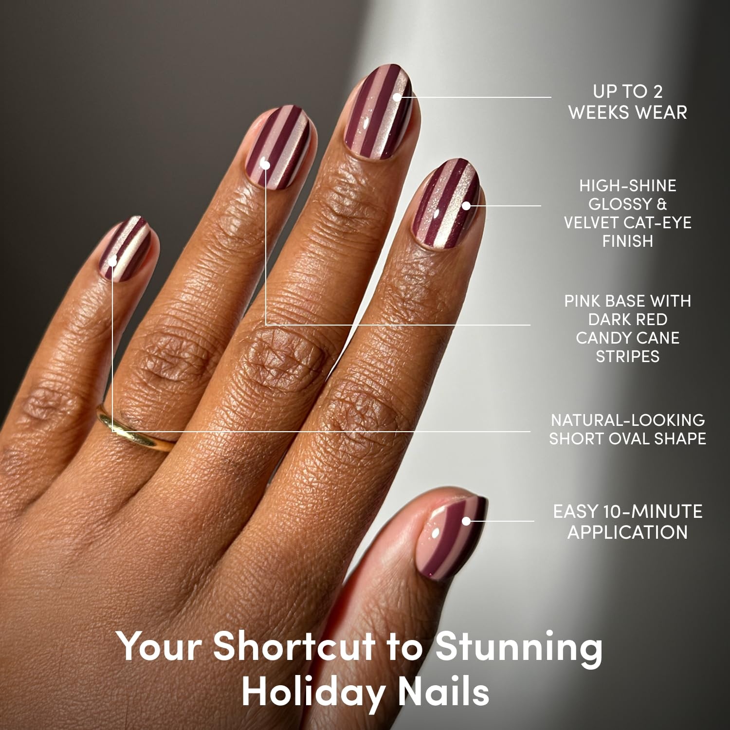 image:imageGlamnetic Holiday PressOn Nails Short Almond CatEye Silver StockingsSugar Stripes